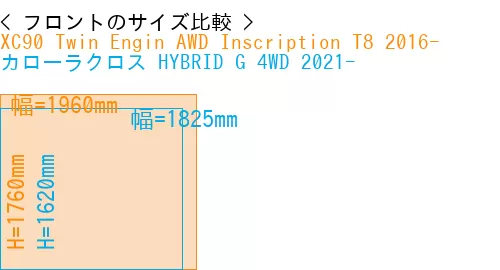 #XC90 Twin Engin AWD Inscription T8 2016- + カローラクロス HYBRID G 4WD 2021-